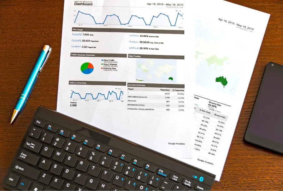 VSI Platform